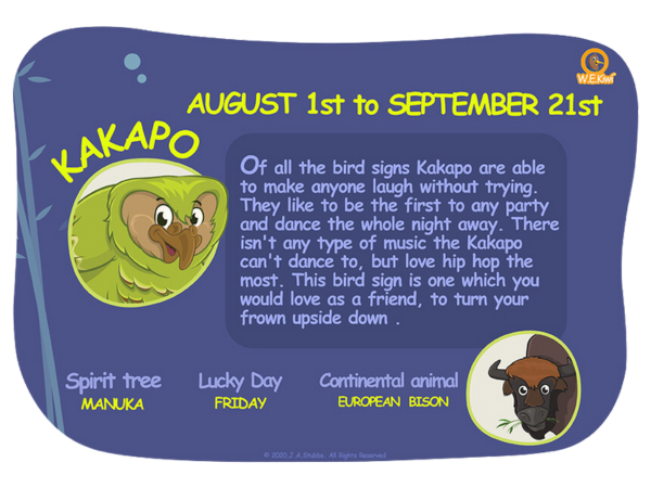 WEKiwi Bird Sign Kakapo Aug - Sept